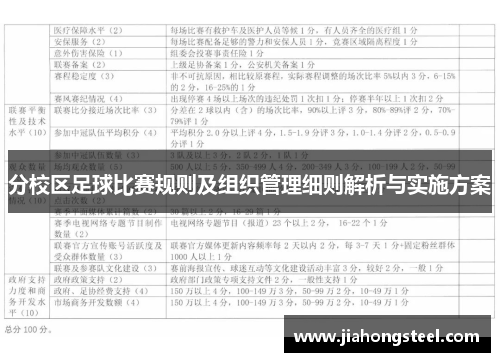 分校区足球比赛规则及组织管理细则解析与实施方案